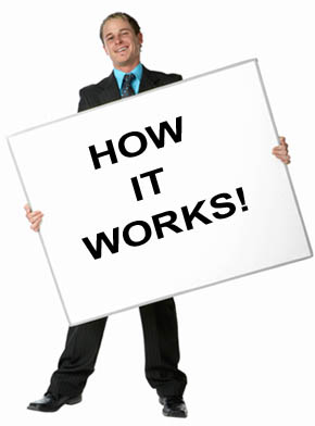 how_it_works